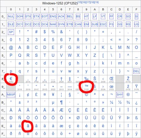 德州扑克新手最怕弃（德州扑克新手最不敢弃牌）