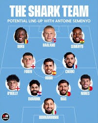 曼城挖角巴萨拉玛西亚天才，违约金纠纷